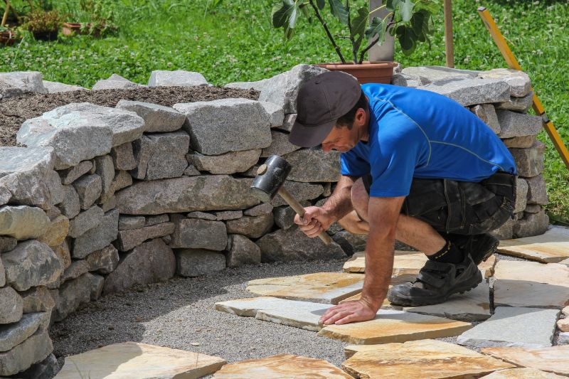 Preparing for Your Masonry Project